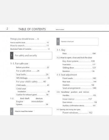 toyota roomy 2020 2021& 2022 owners manual in english